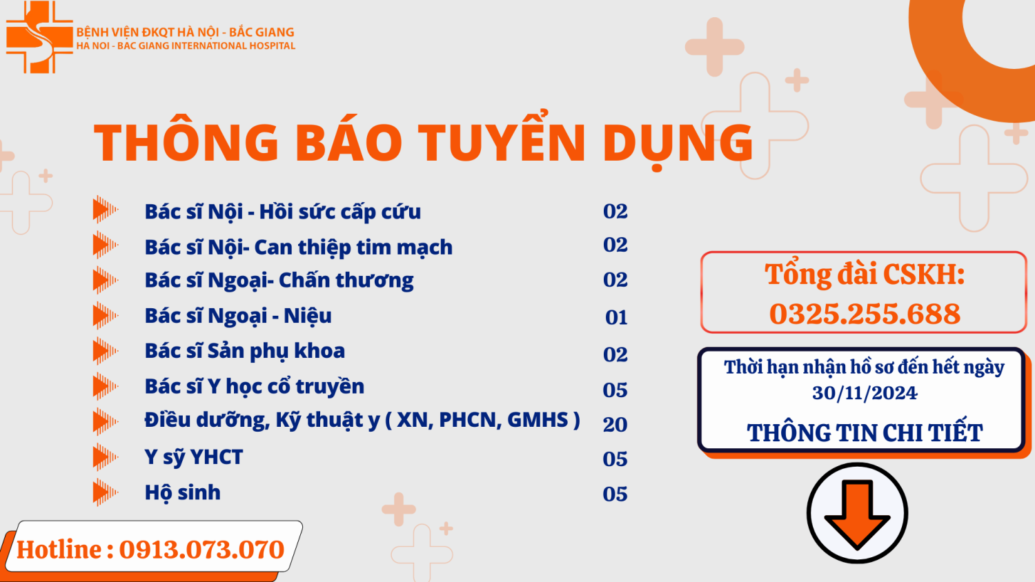 tuyển dụng nhân viên y tế